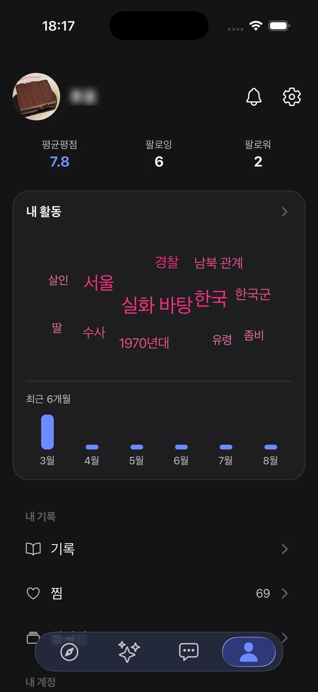 자주 본 키워드와 최근 6개월 활동량을 보여 주는 내 활동 화면